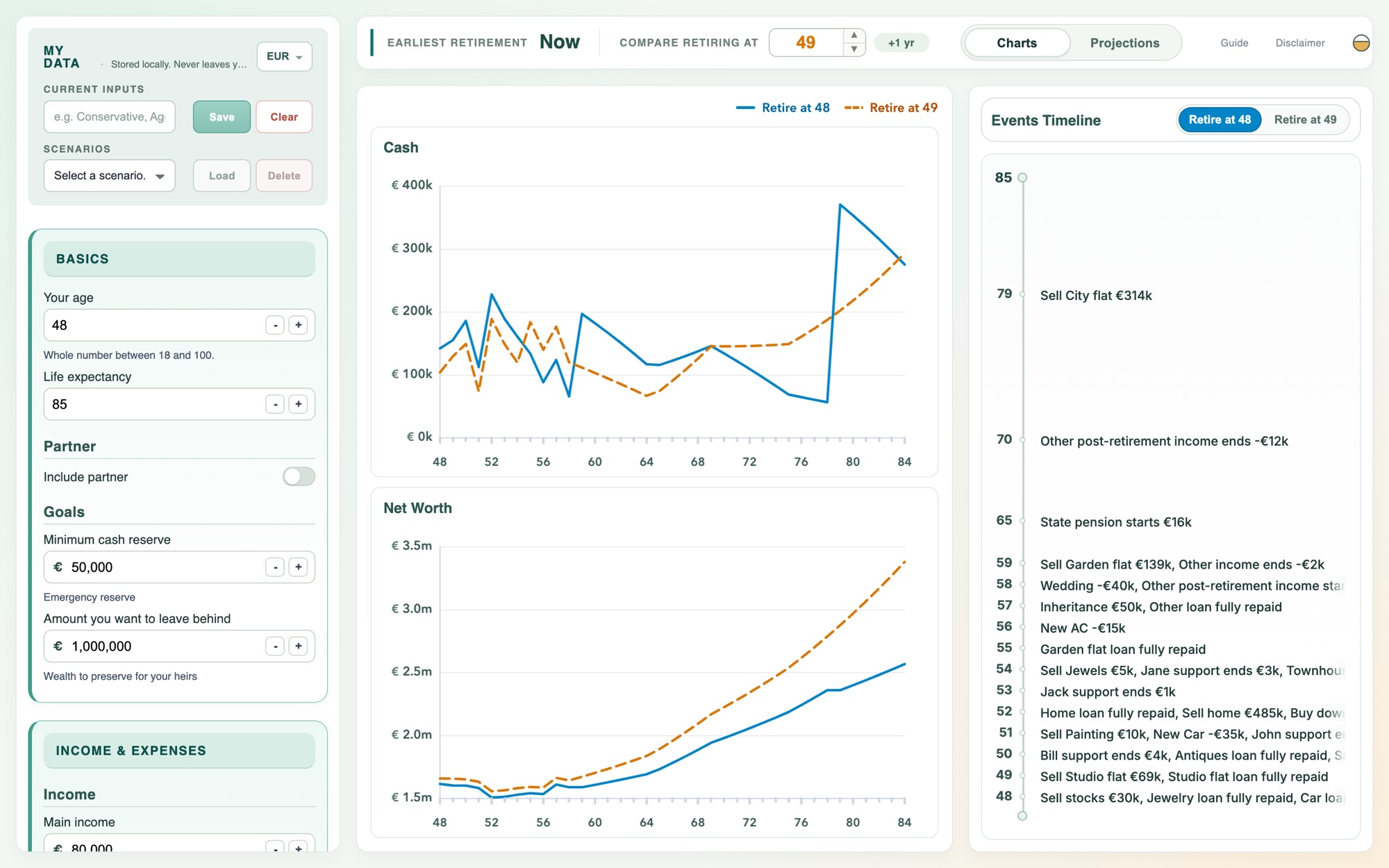 The Full Calculator: an inputs panel on the left, live cash and net-worth charts in the centre comparing two retirement ages, and a timeline of life events on the right.